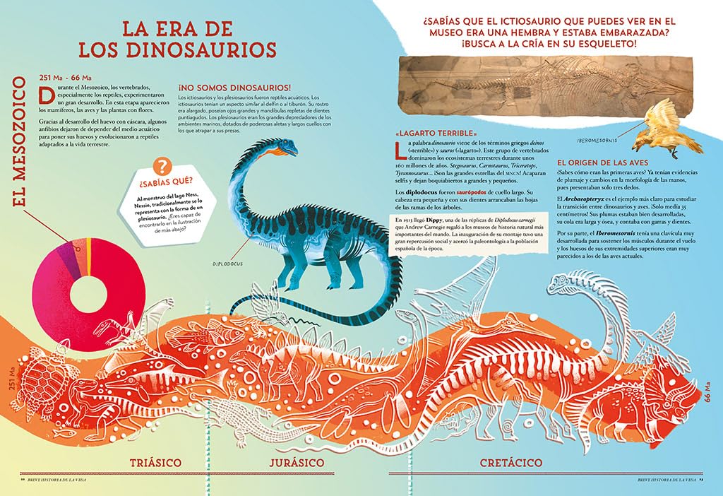 libros infantiles sobre ciencias naturales